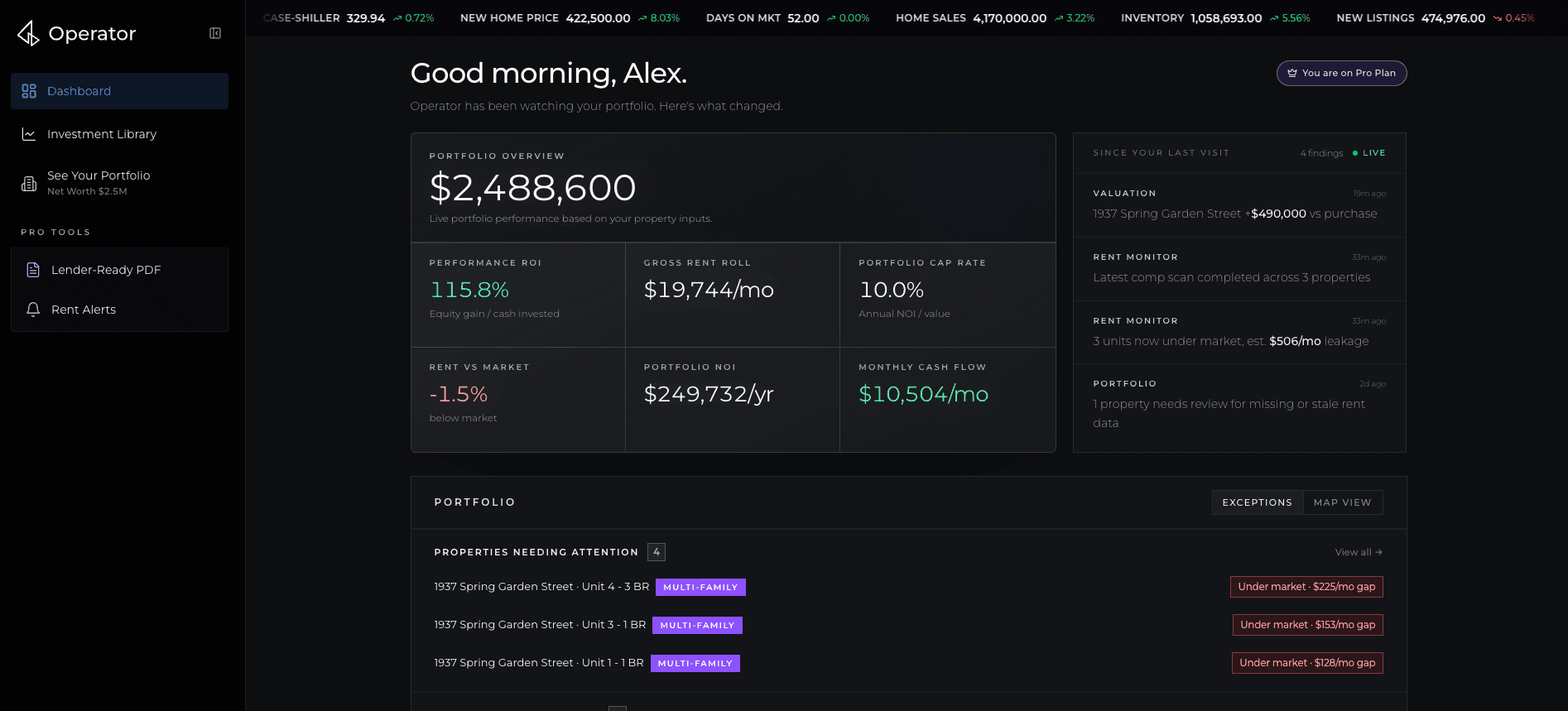 Operator product preview cycling through portfolio workflows